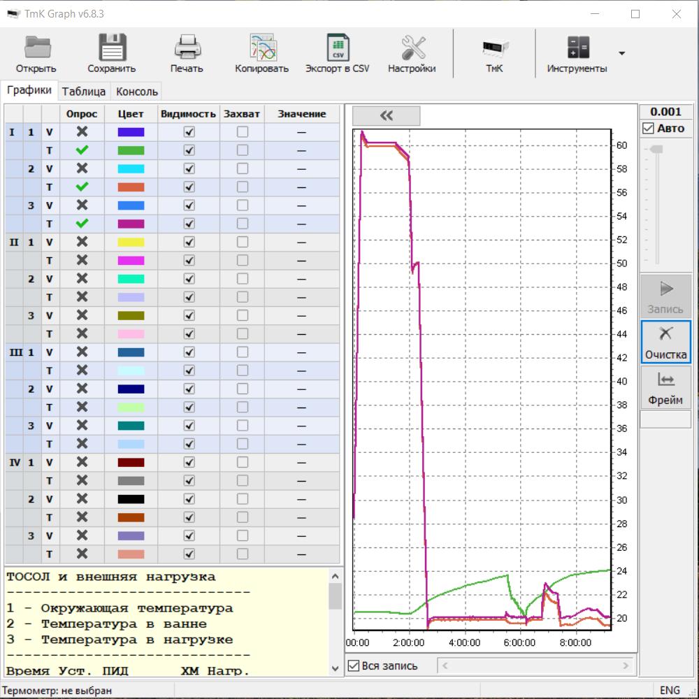 <p>Удобное, свободно распространяемое ПО для Windows</p>